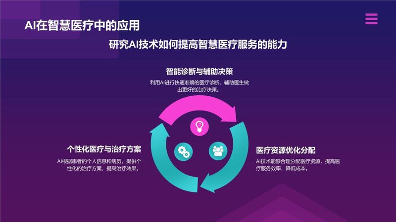 小标题：外包选择的常见误区