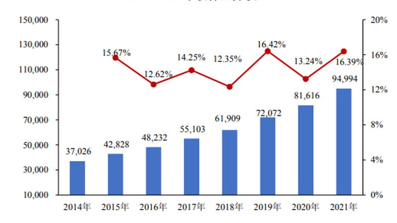 深圳信息技术公司服务项目：如何构建稳定可靠的IT基础设施**