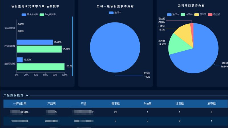 机房接地测试：标准参数与关键要点**
