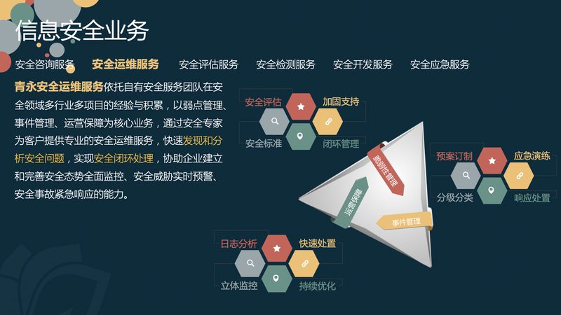 系统运维外包：揭秘收费标准背后的考量因素