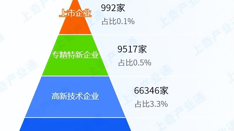中小型企业IT外包直供方案：如何选择与优化