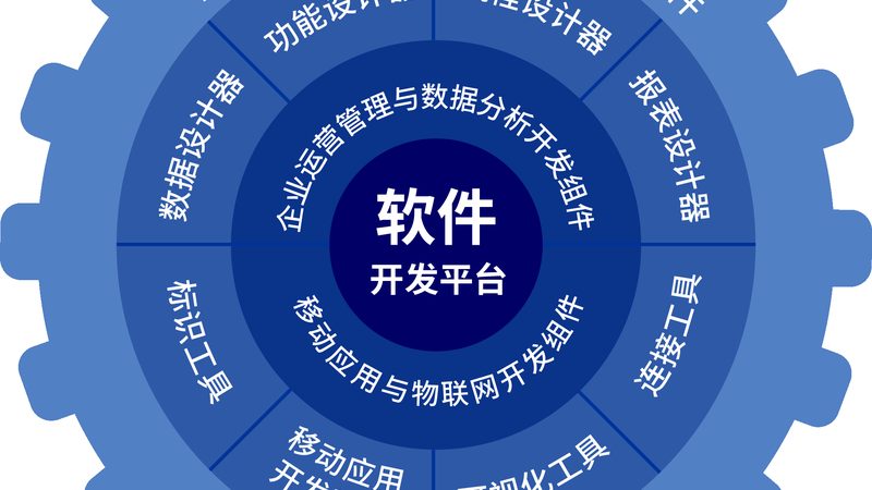 数据中心应急预案流程：从发现故障到业务恢复的关键路径